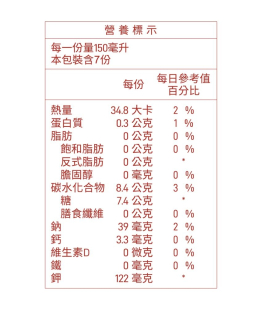 極品紅棗茶 (3盒)